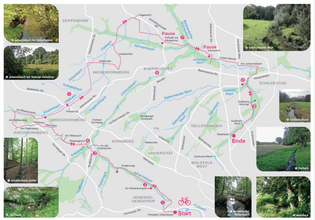 Route "Zehn Bäche rund um Dornberg und Babenhausen" im Projekt Bielefelder Bäche (Grafik: Jens J. Korff, Klaudia Kretschmer)